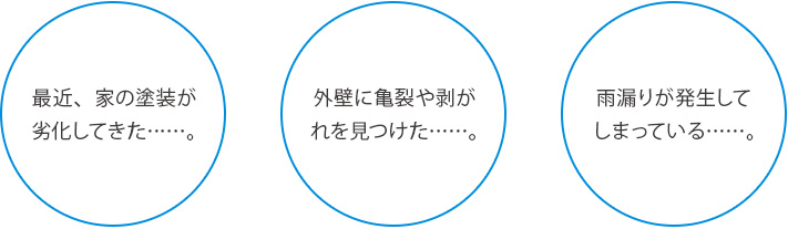 住まいの“見た目”と“寿命”を改善～外壁塗装～