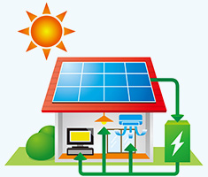 “蓄える”時代の最新エネルギー活用法～太陽光発電・蓄電池～